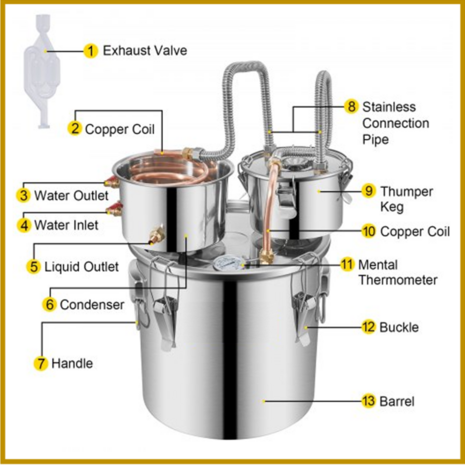 DISTILLEERKETEL 02 - 12 L